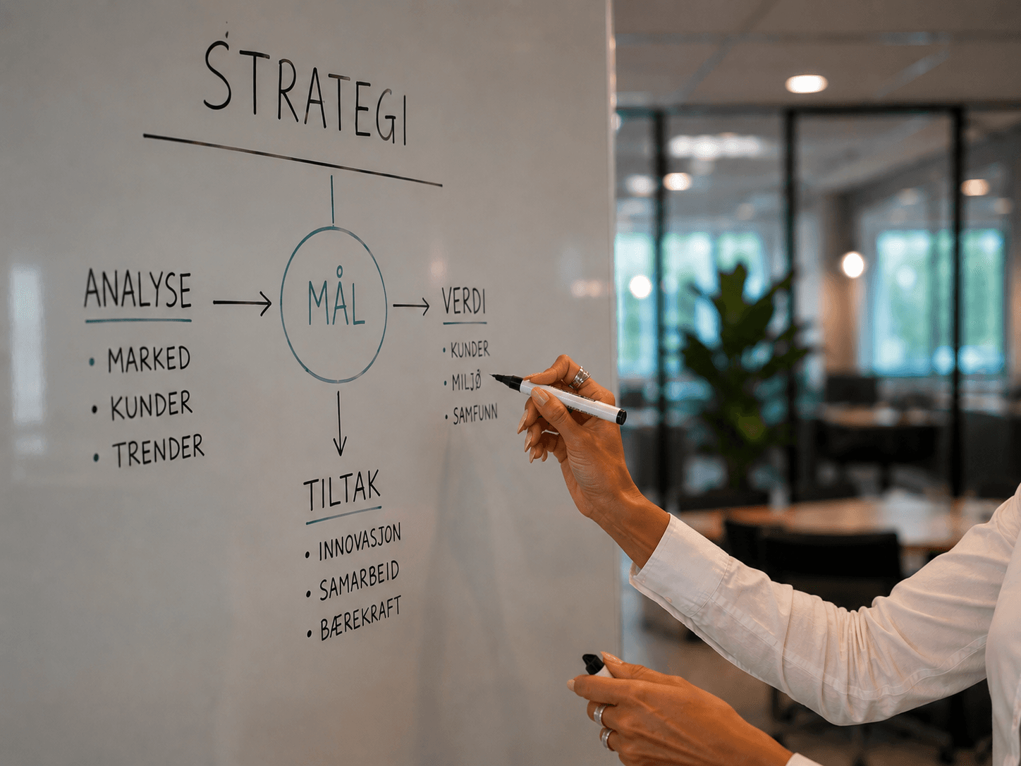 Strategi